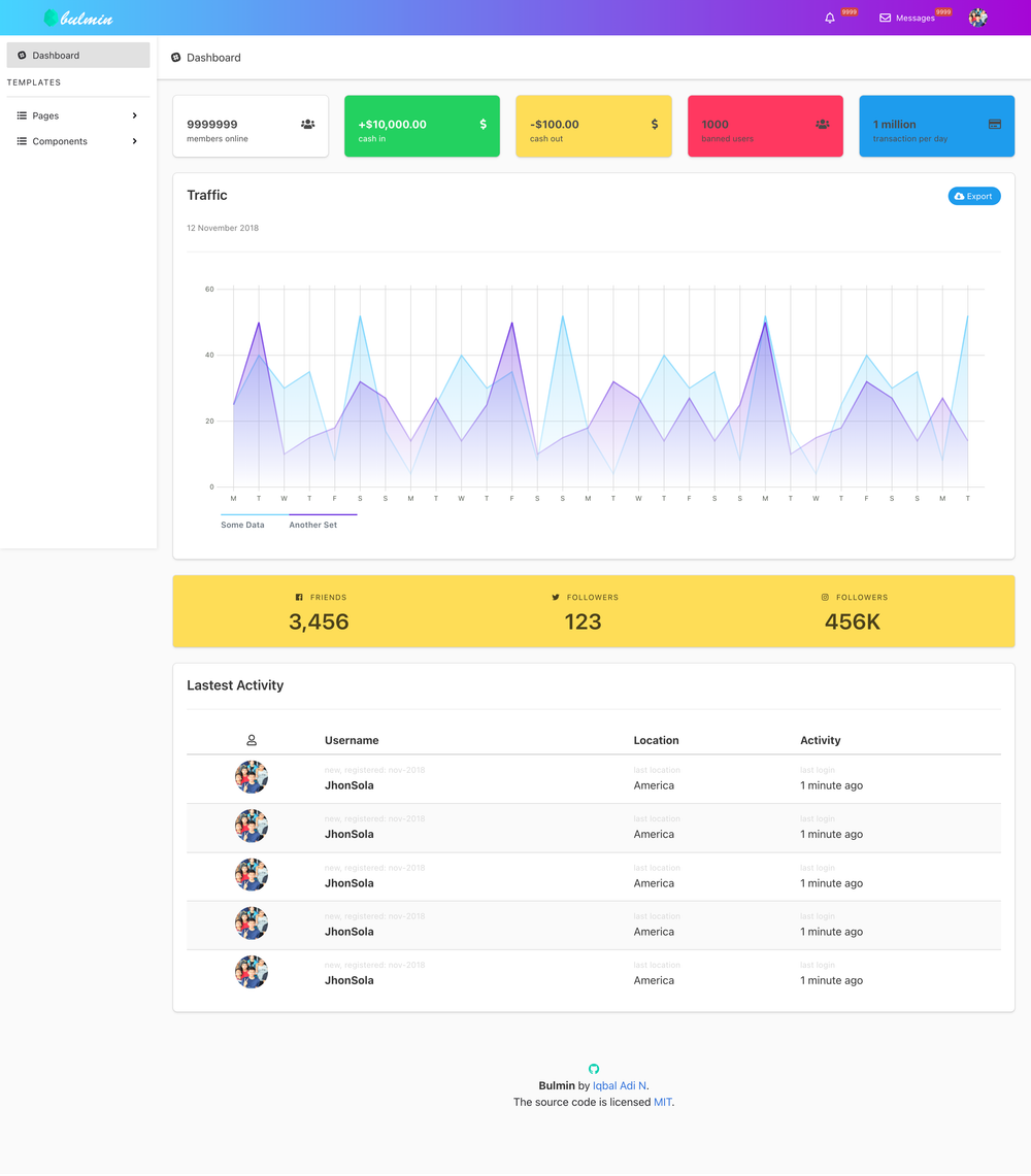 Bulmin screenshot | ATemplate.com