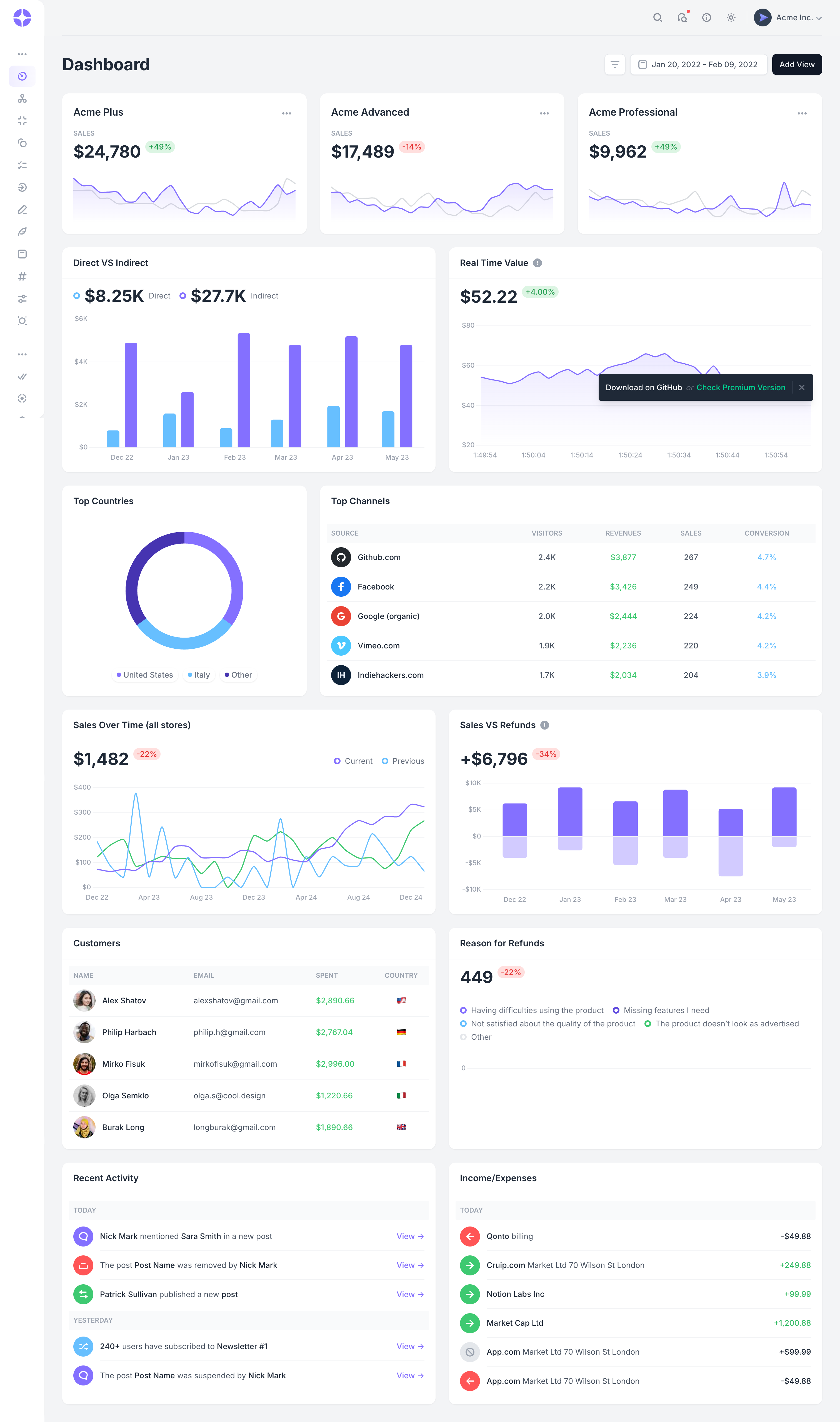 Mosaic Lite Laravel screenshot | ATemplate.com
