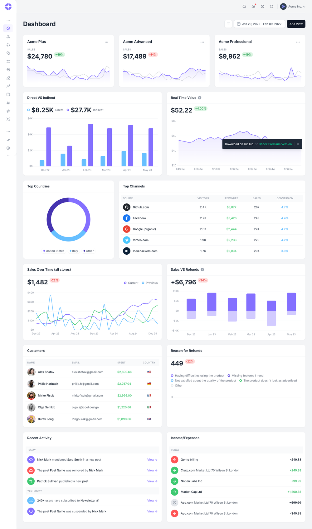 Mosaic Lite Laravel screenshot | ATemplate.com
