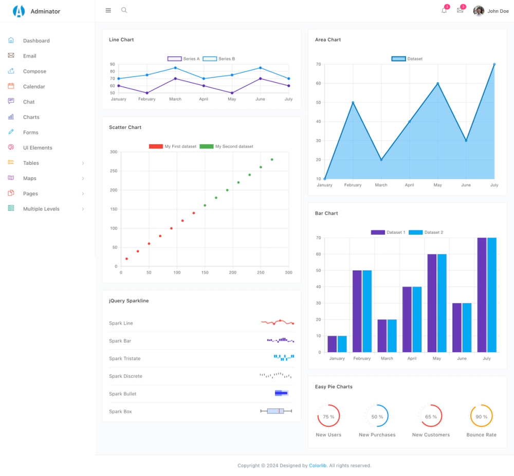 Adminator screenshot | ATemplate.com