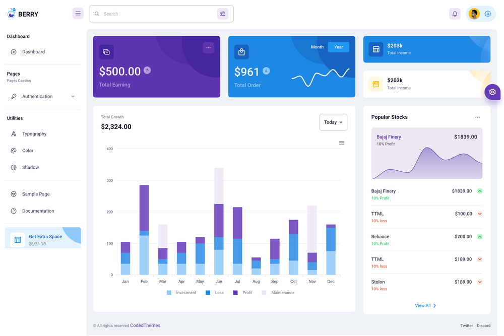 Berry Free React Admin screenshot | ATemplate.com