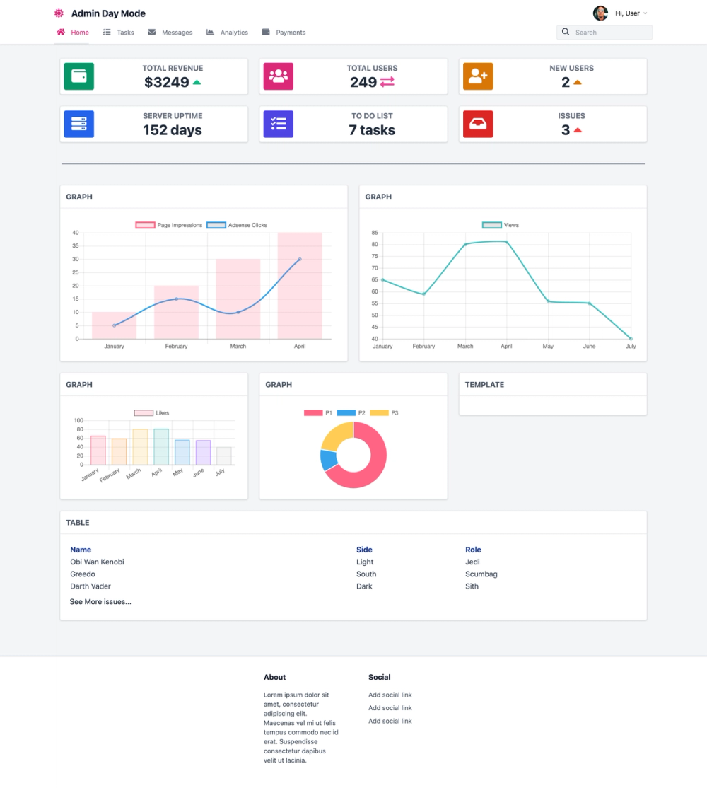 Admin-Template-Day screenshot | ATemplate.com