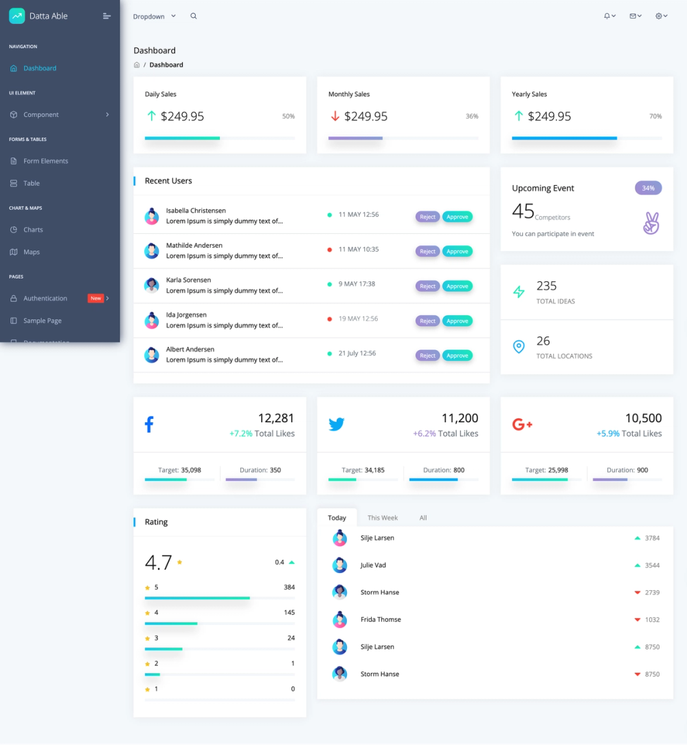 Datta Able React Free Admin screenshot | ATemplate.com