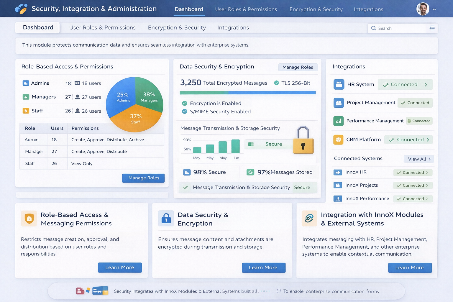 Security, Integration & Administration