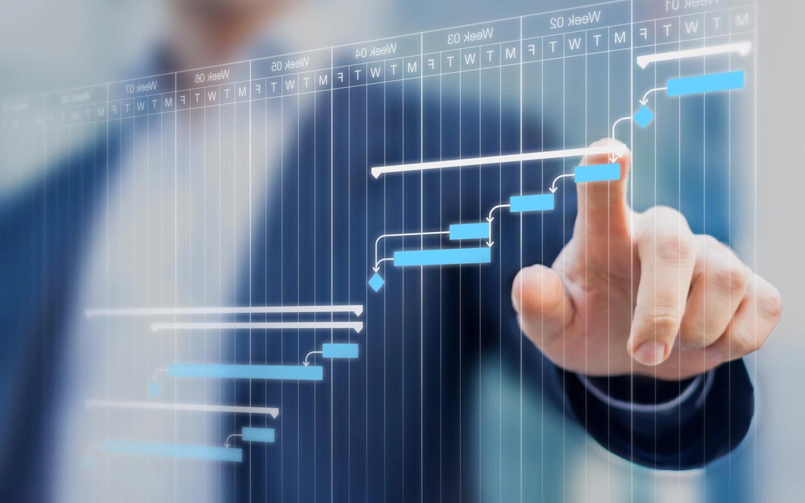 Renewal Cycle Management & Automated Scheduling