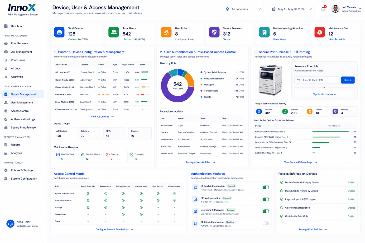 Device, User & Access Management