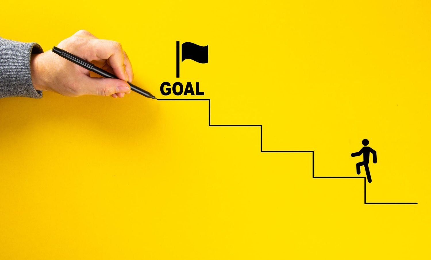 Appraisals & Goal Tracking