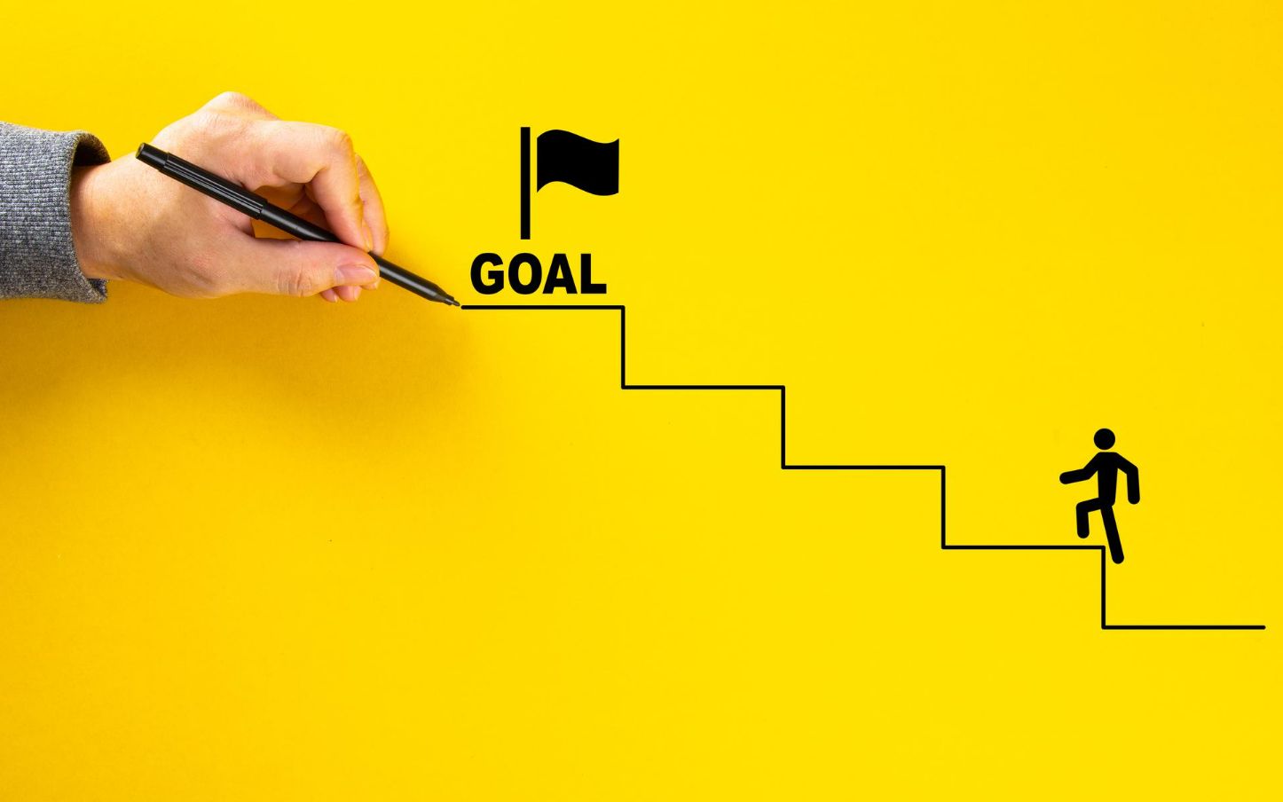 Appraisals & Goal Tracking