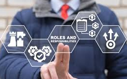 Role & Responsibility Management