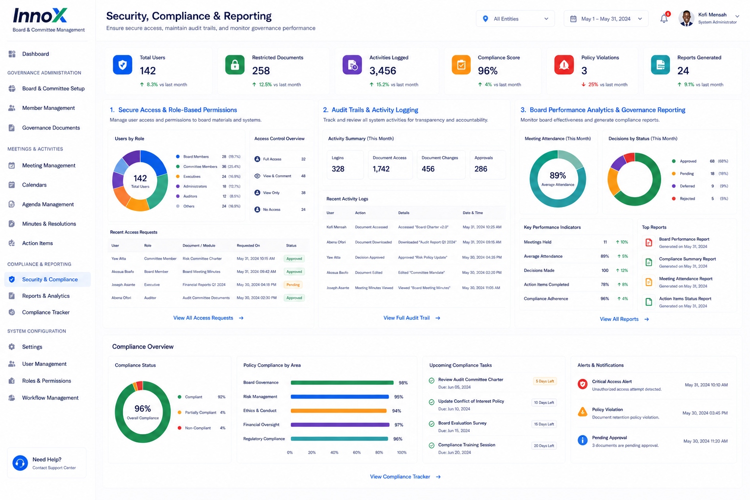 Security, Compliance & Reporting