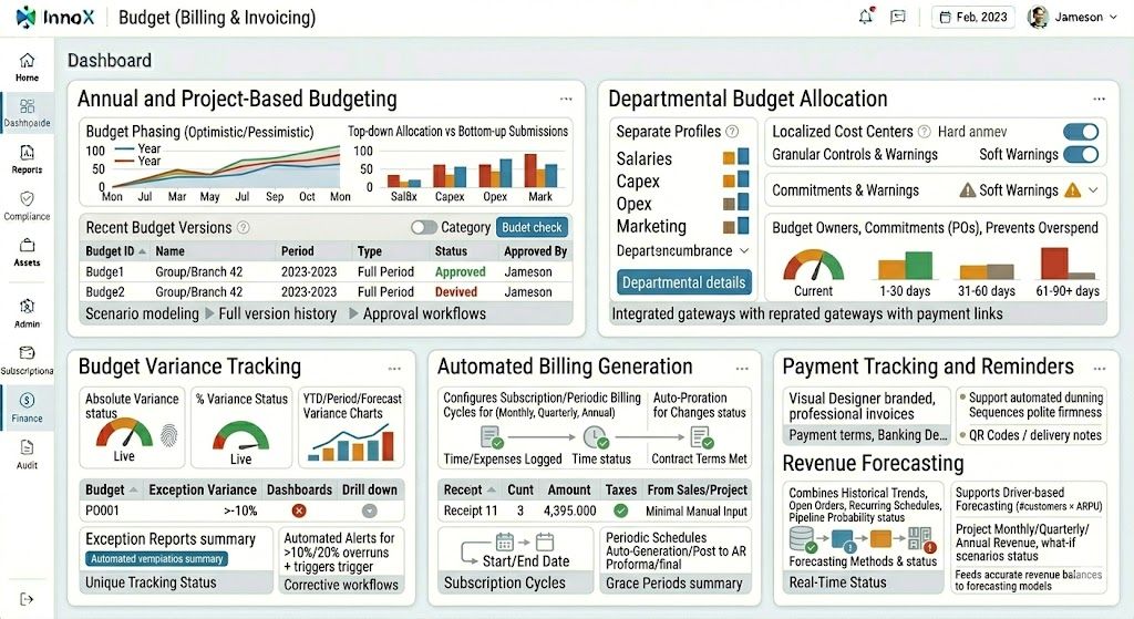 Budget (Billing & Invoicing)