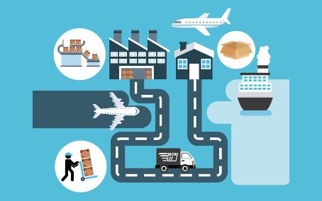 Mission Logistics