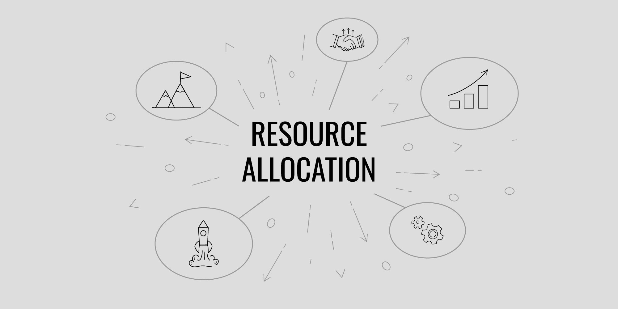 Resource Allocation & Utilization