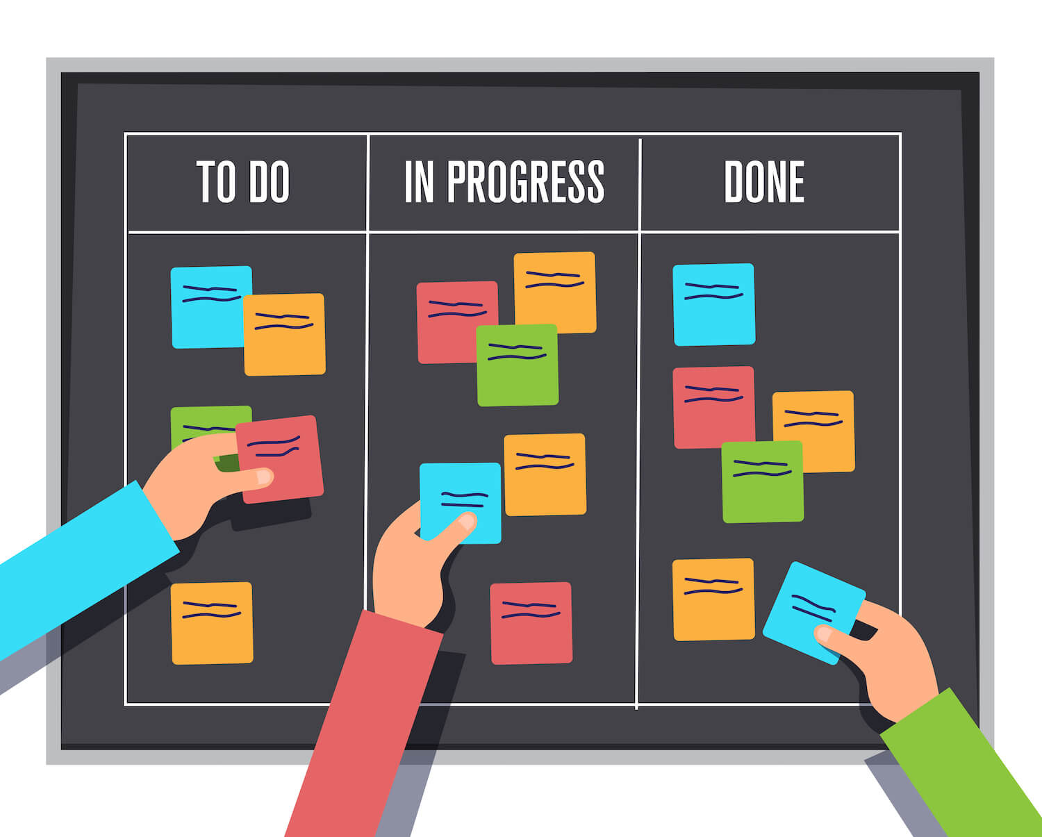 Task Tracking & Progress