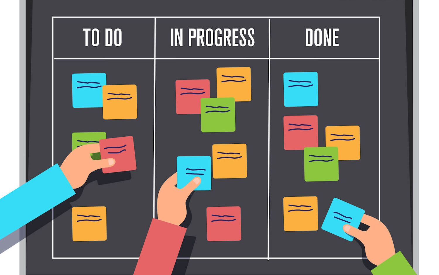 Task Tracking & Progress
