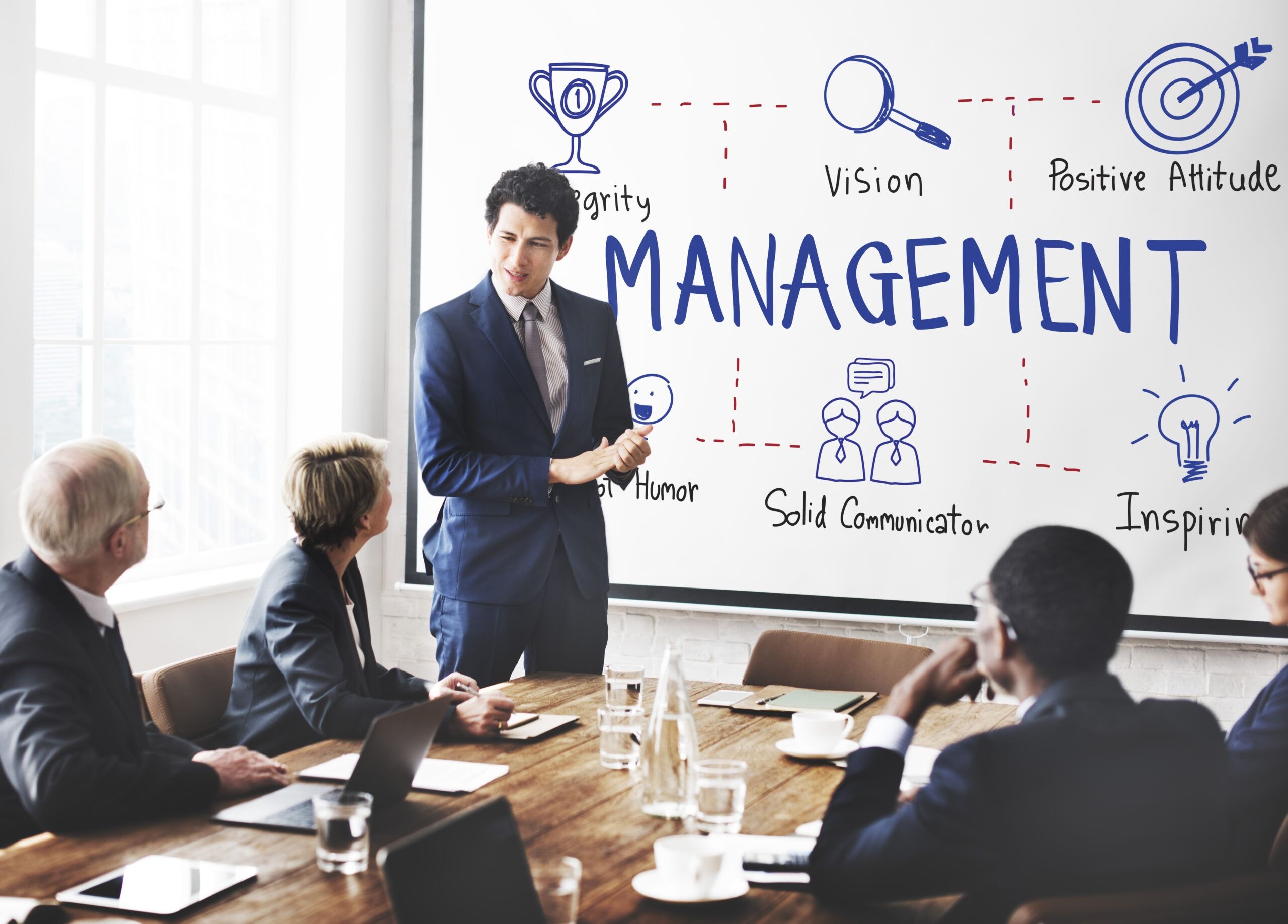 Environment & Testing Management