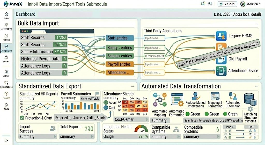 Data Import/Export Tools