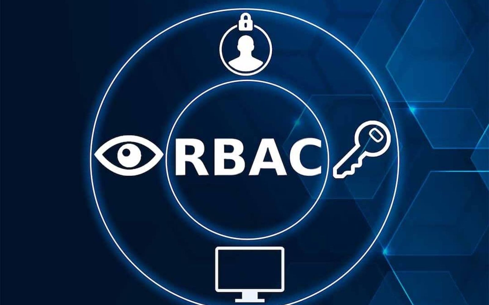 Role-Based Access Control (RBAC)