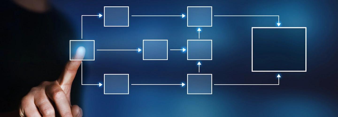 Appraisal Workflow Tracker