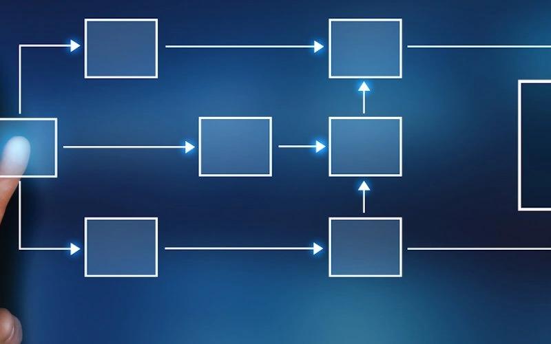 Appraisal Workflow Tracker