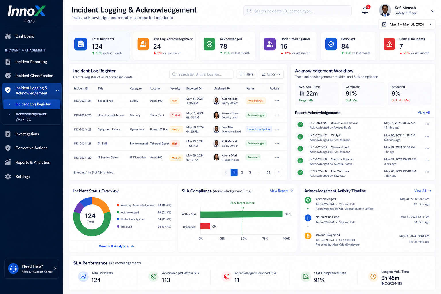 Incident Logging & Acknowledgement