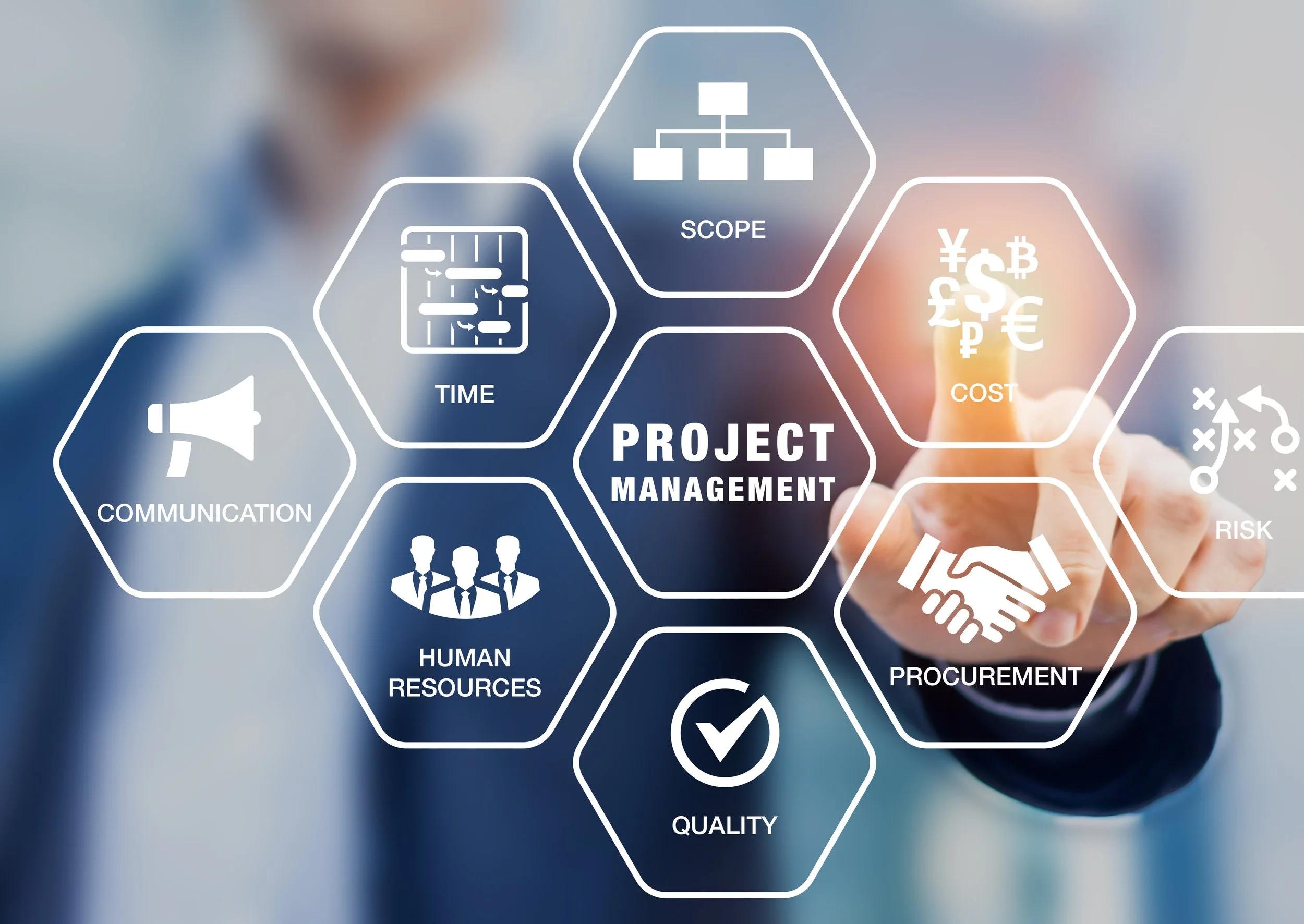 Project Management System