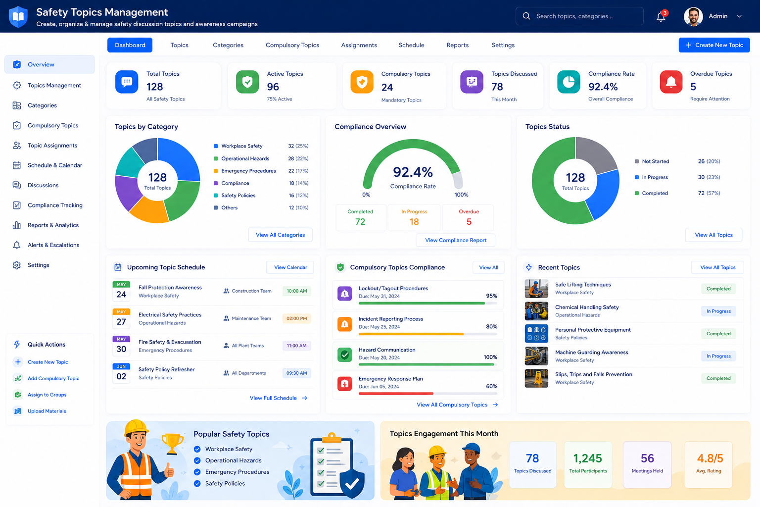 Safety Topics Management