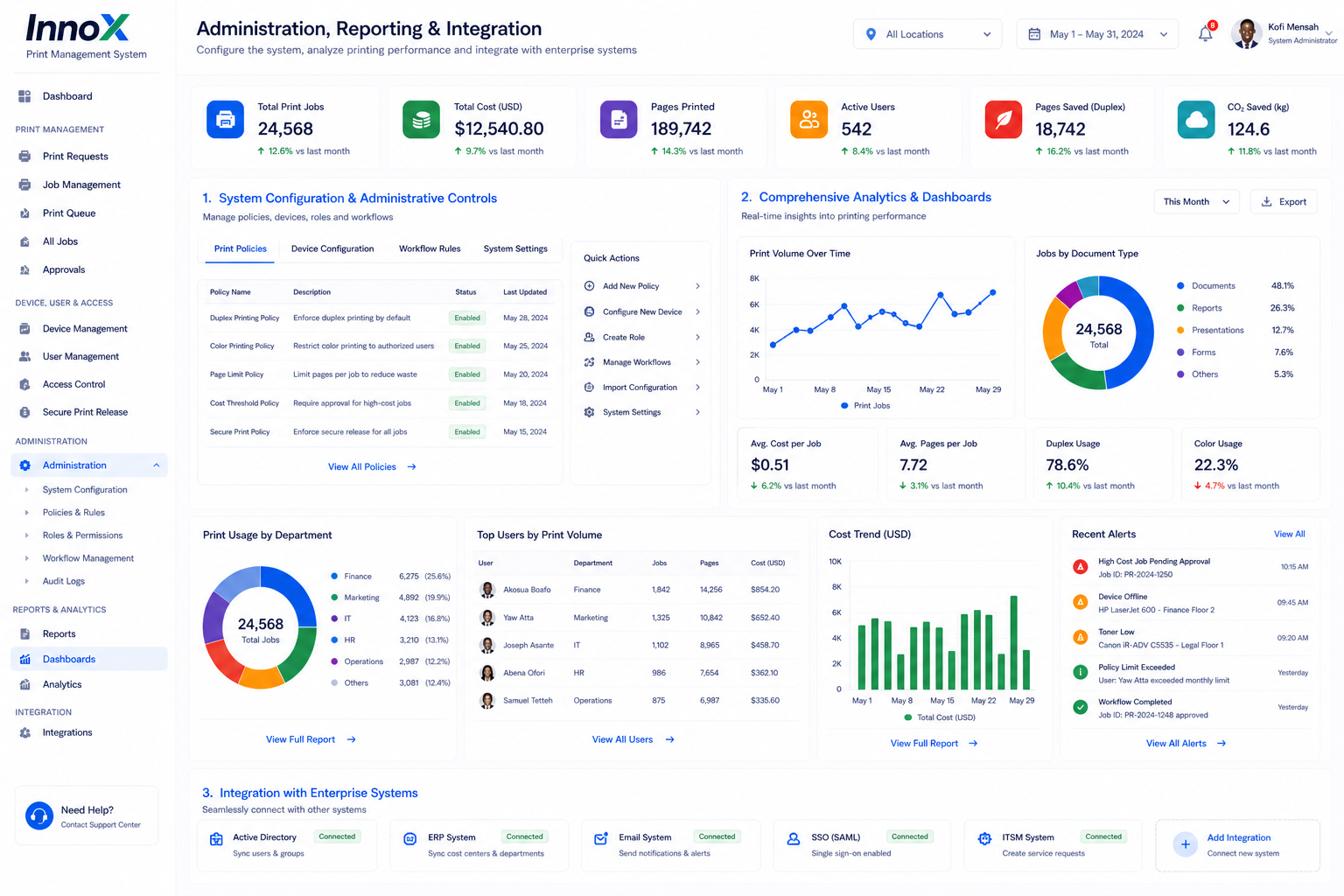 Administration, Reporting & Integration
