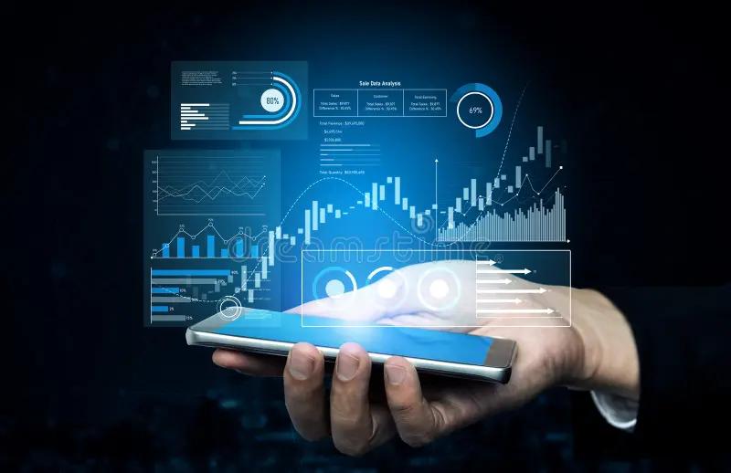 Performance Trends & Insights