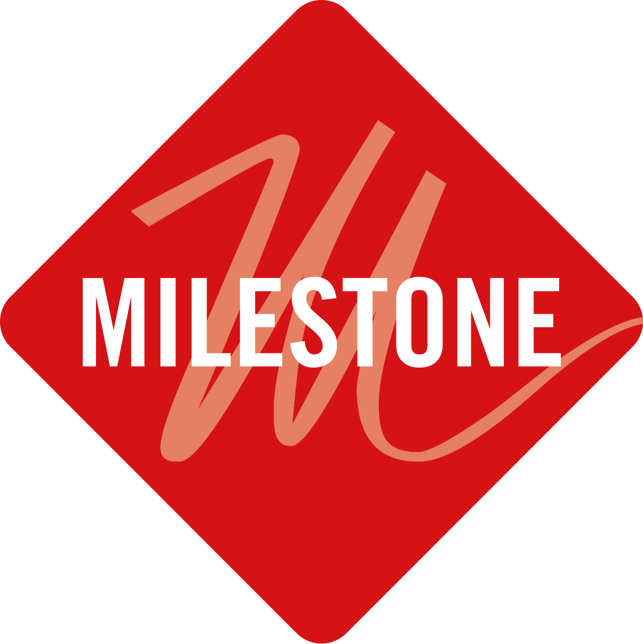 Milestones & Deliverables Management