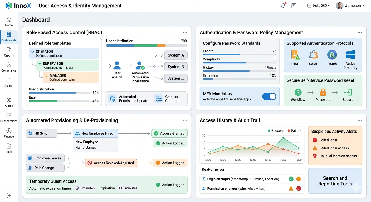 User Access and Identity Management