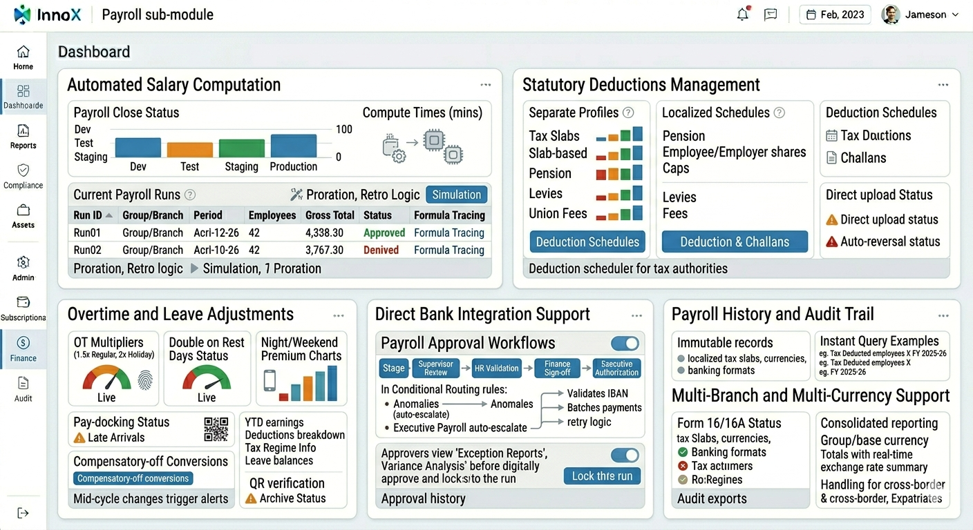 Payroll Management