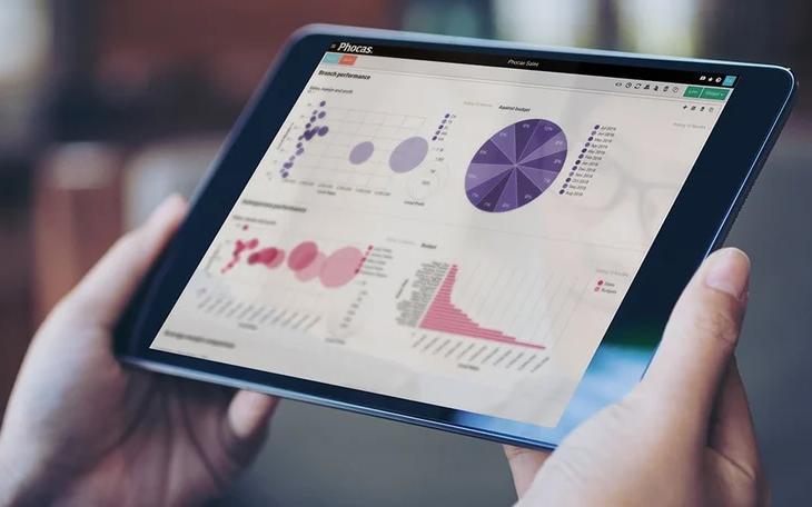 Real-Time KPI Monitor