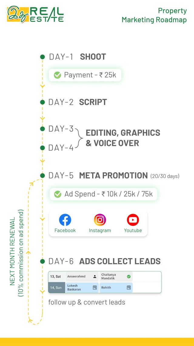 Social Media Ad Post