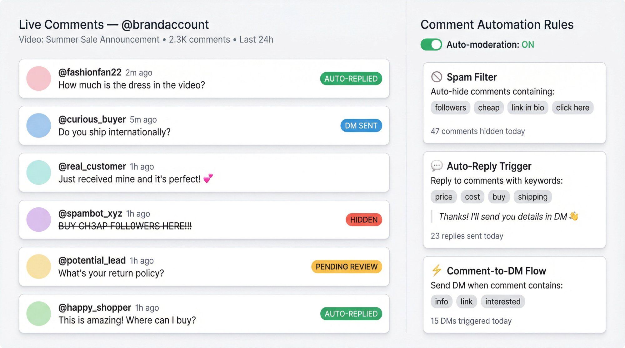 Split-screen dashboard showing TikTok comment stream with automated moderation rules and keyword filtering interface