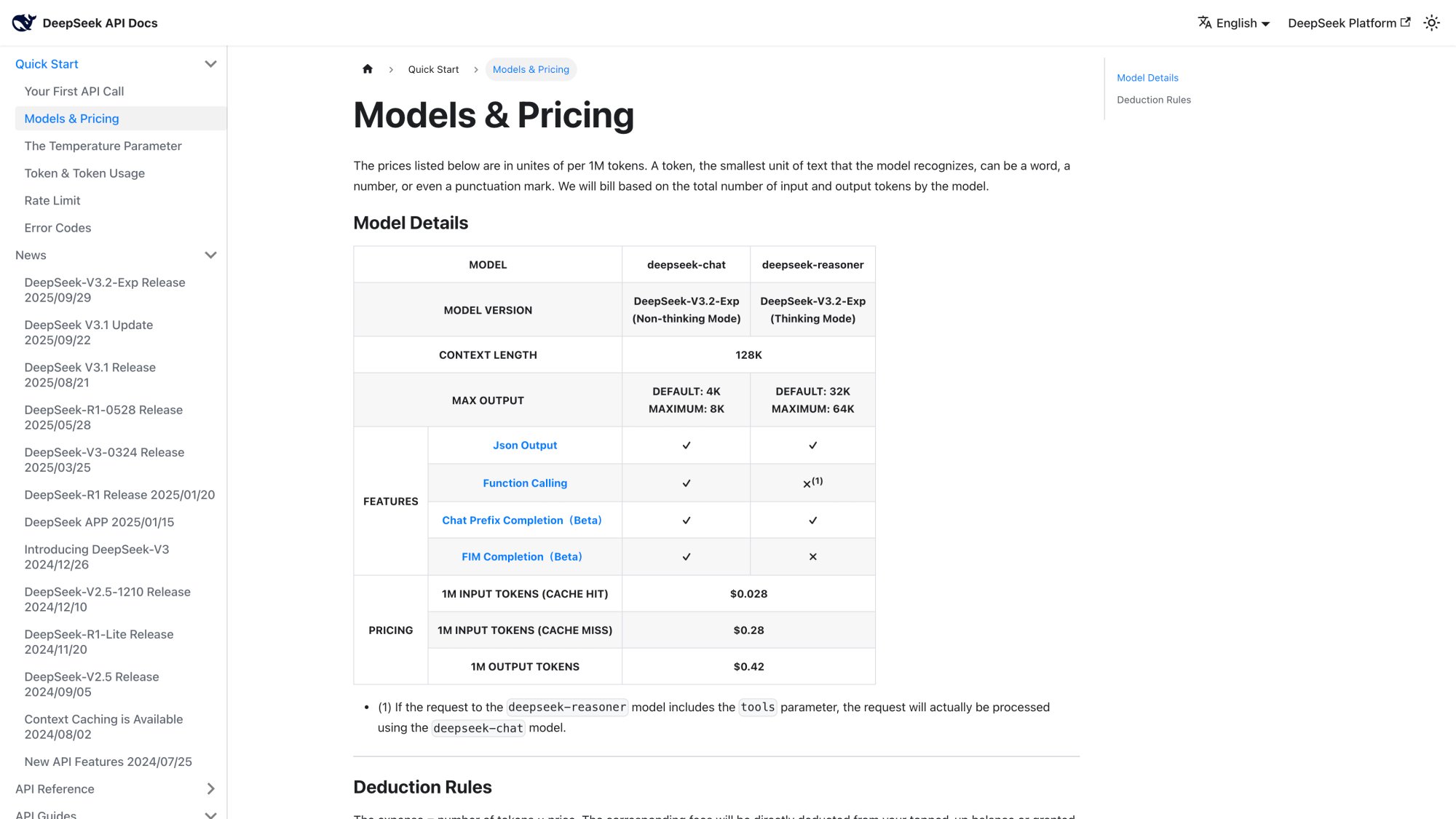DeepSeek API official pricing page showing current token costs for input, output, and cache hits across models