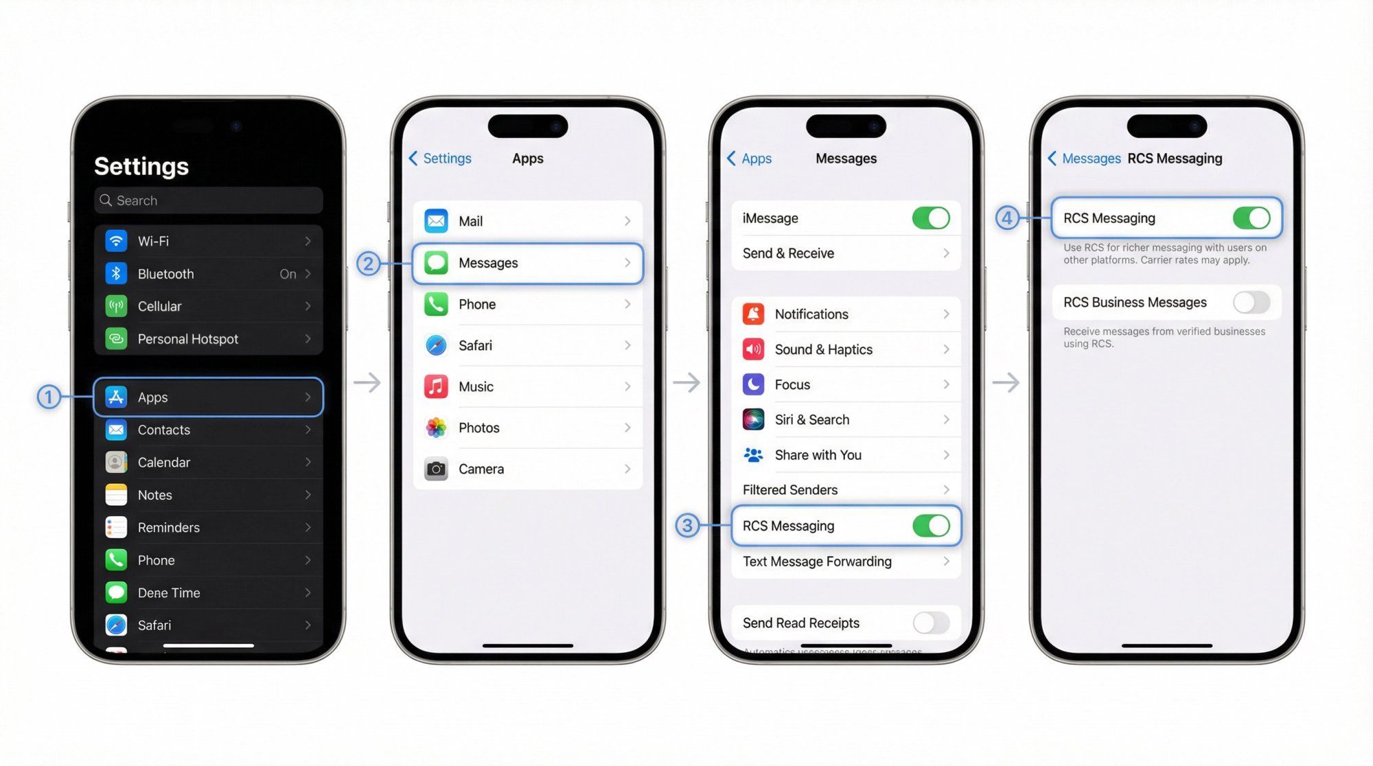 iPhone Settings screen showing the path to disable RCS: Settings > Apps > Messages > RCS Messaging toggle