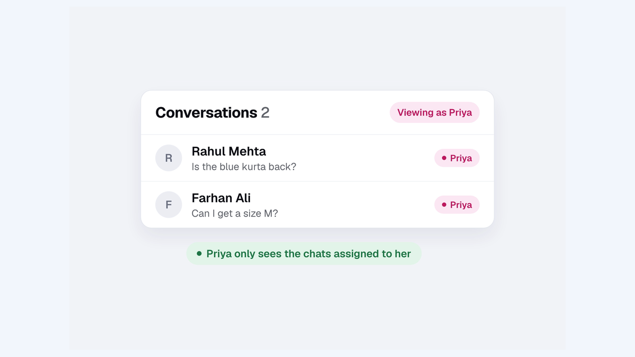You can now limit a teammate to only the chats assigned to them