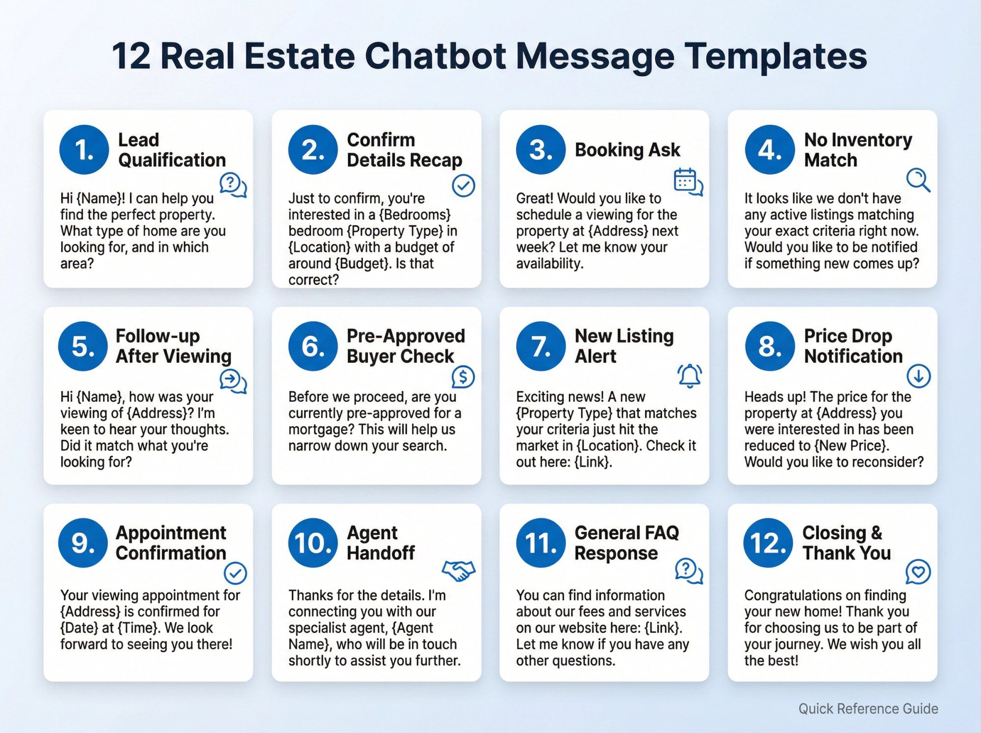 Professional reference sheet showing 12 real estate chatbot message templates organized in a clean grid layout with template numbers, scenario names, and preview text