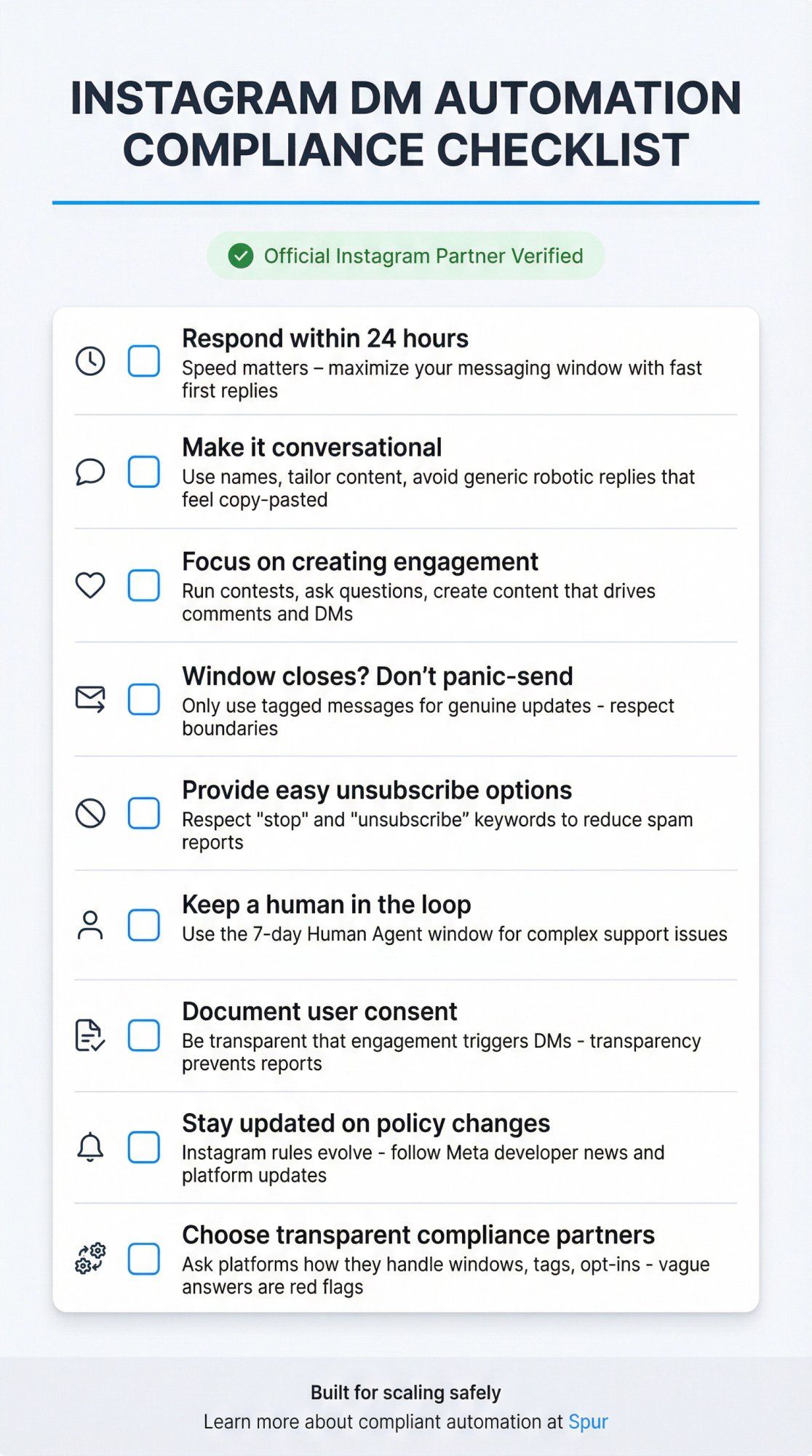 Comprehensive Instagram DM automation compliance framework showing nine best practices for maintaining account health
