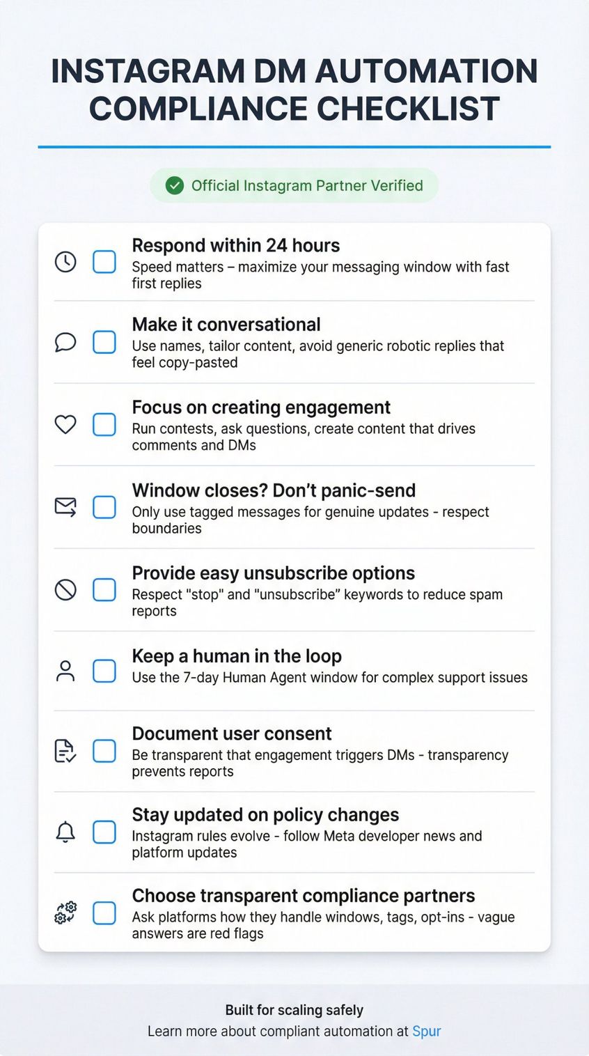 Comprehensive Instagram DM automation compliance framework showing nine best practices for maintaining account health