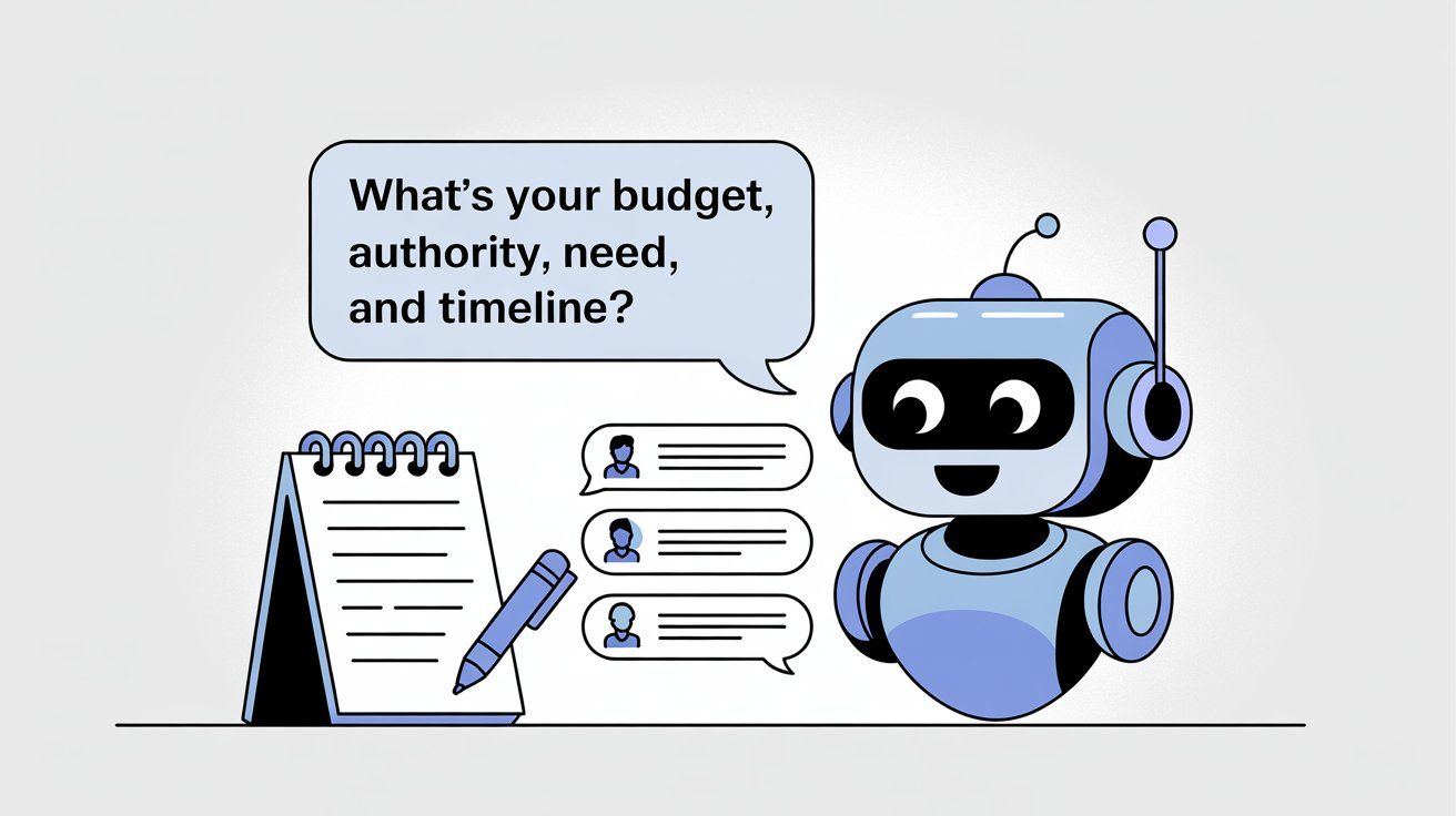 Illustration of chatbot asking BANT qualification questions covering budget, authority, need, and timeline