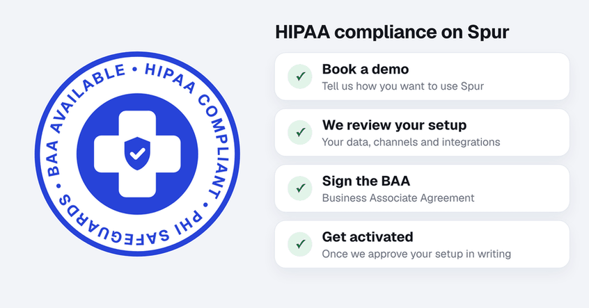 The HIPAA compliant badge, then the four steps ticking off one by one