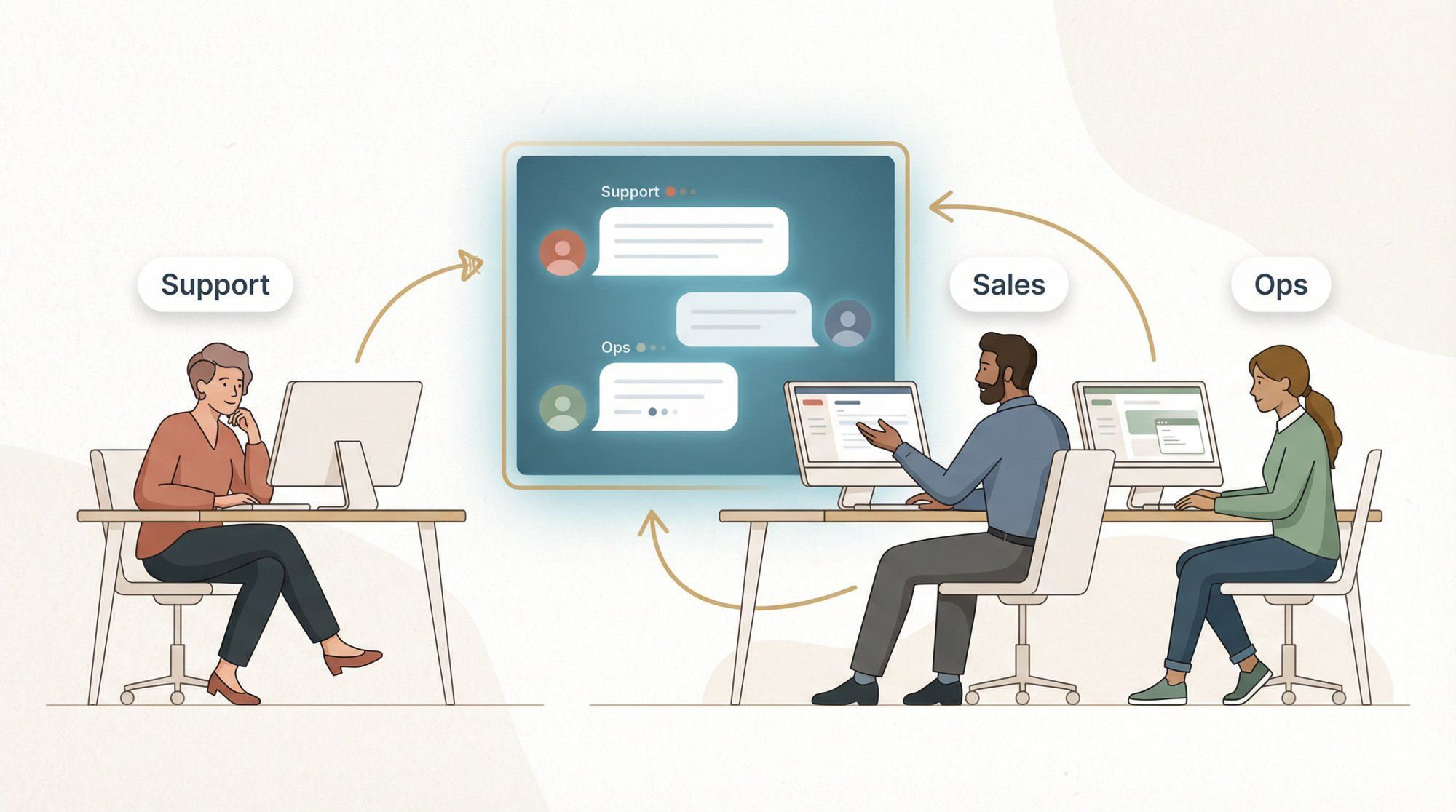 Editorial illustration of three team members from support, sales, and ops collaborating in a single shared inbox interface