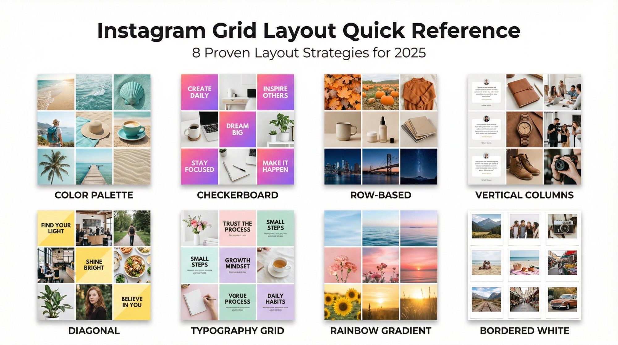 Visual reference guide showing 8 popular Instagram grid layout patterns including checkerboard, color palette, row-based, and puzzle grid designs