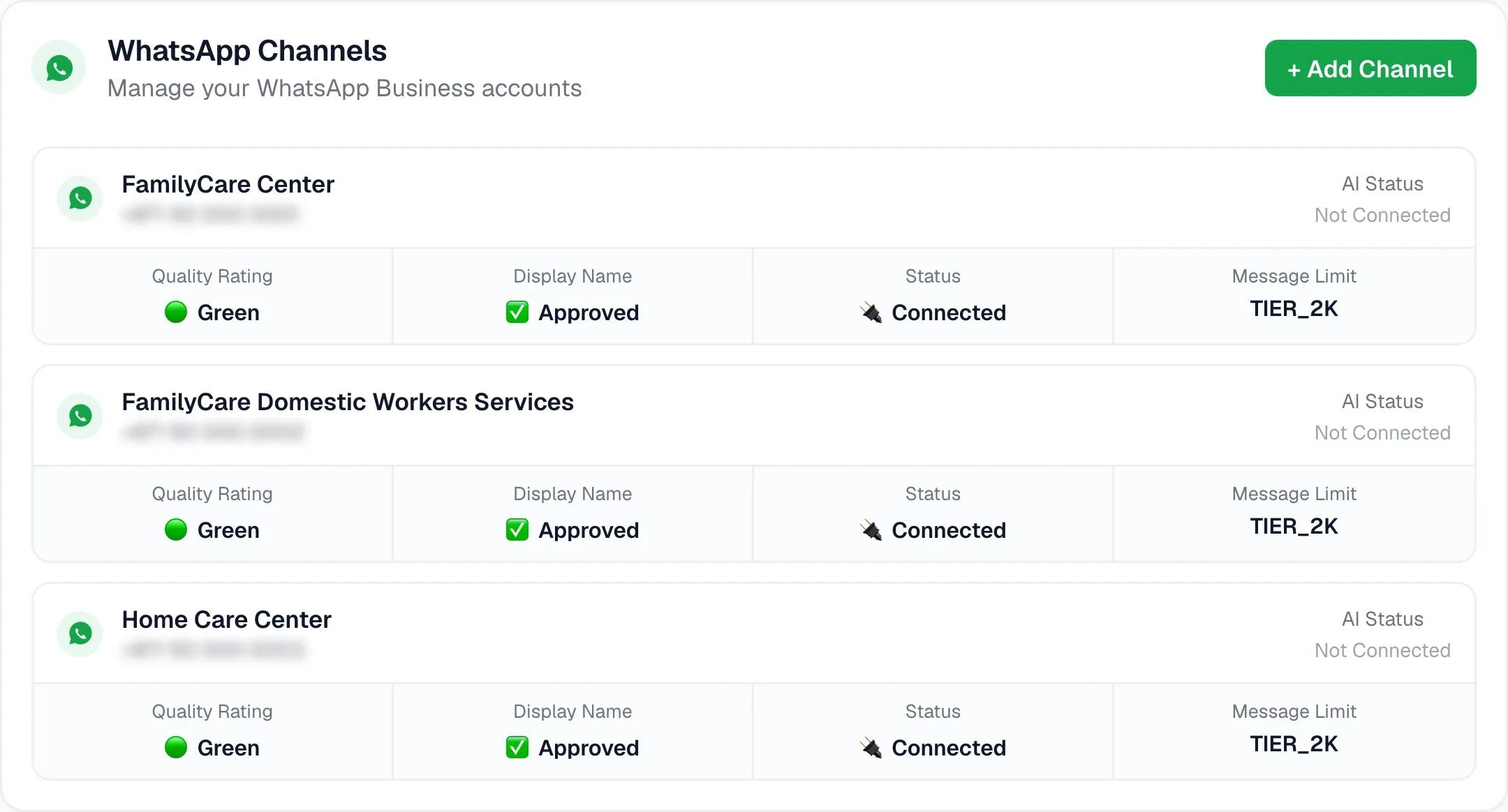 The WhatsApp Channels card in Spur showing the three connected numbers, FamilyCare Center, FamilyCare Domestic Workers Services and Home Care Center, each with a green quality rating, an approved display name, a connected status and a message limit tier.