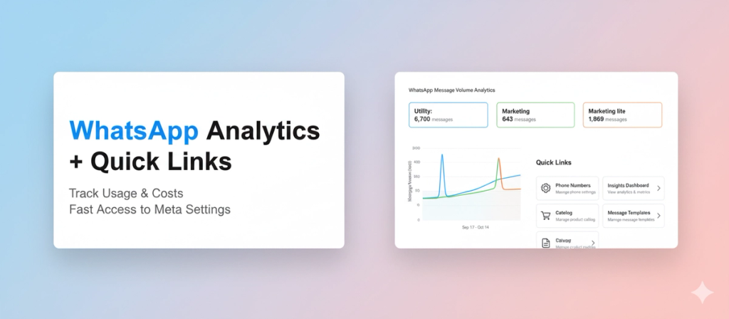 WhatsApp Analytics + Quick Links to Meta Settings