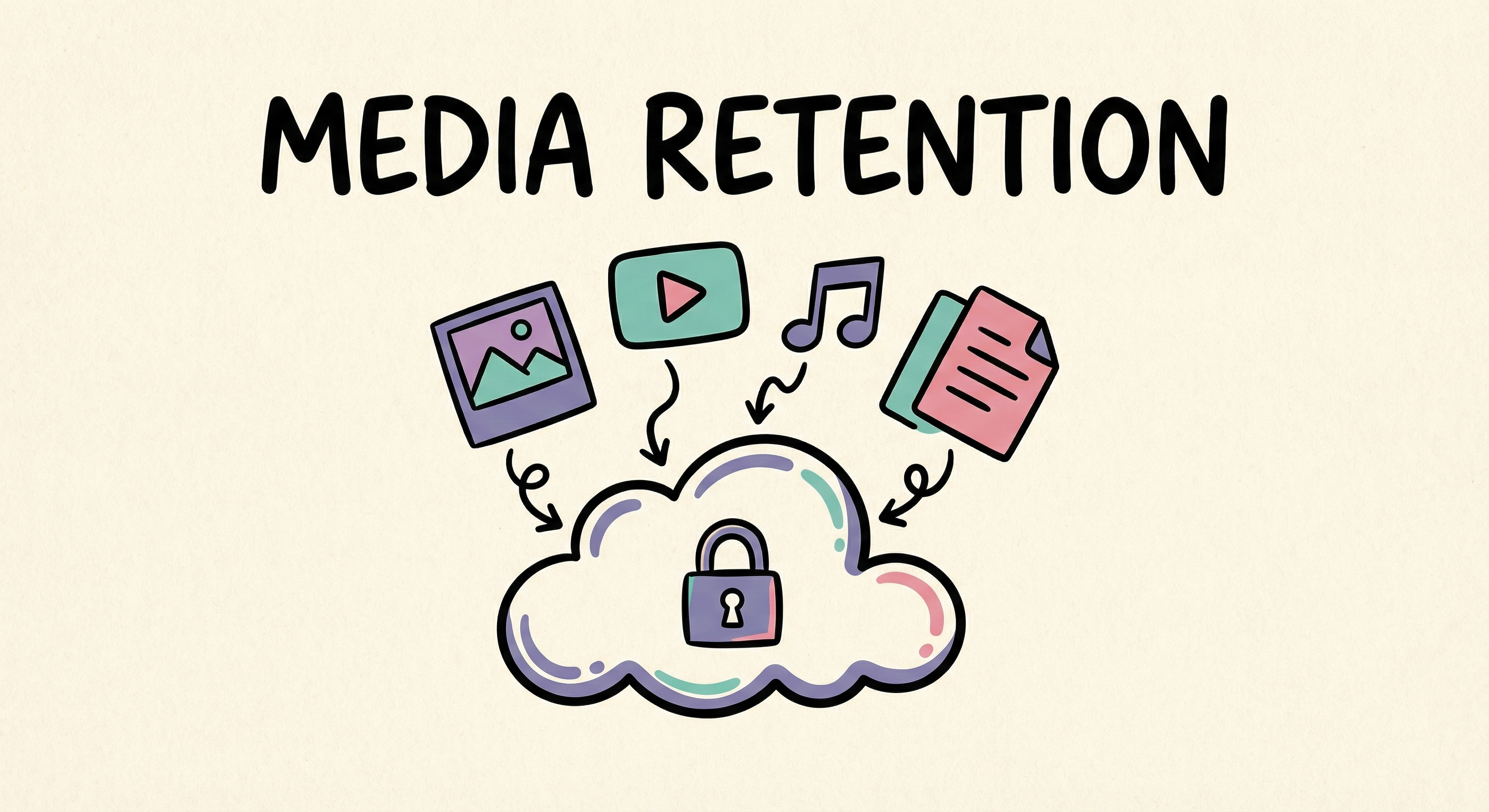 cover for the blog post