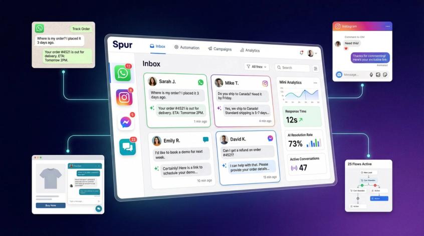 Spur's unified AI platform dashboard showing automated conversations across WhatsApp, Instagram, and web chat with real-time customer engagement metrics