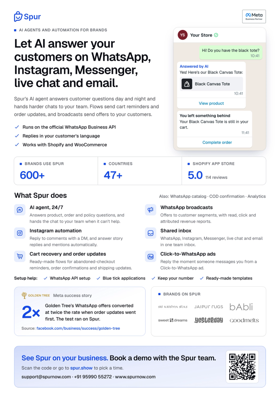 One-pager Spur